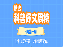 【2月第四周】科普好文周榜