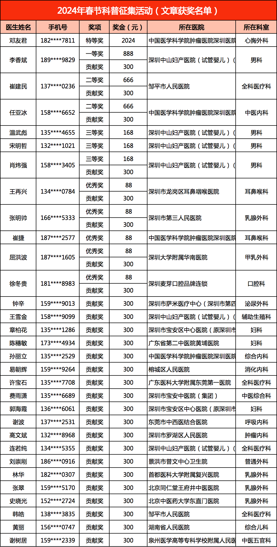 企业微信截图_951bd650-ac42-4f69-b724-5ee29252ebad.png