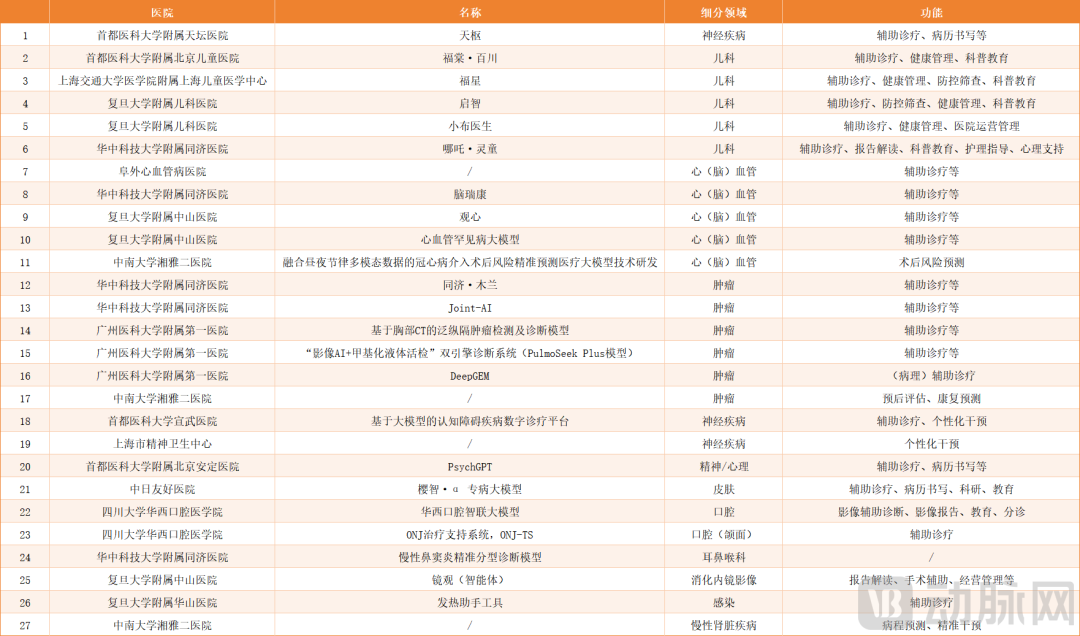 图2产业全图谱.png
