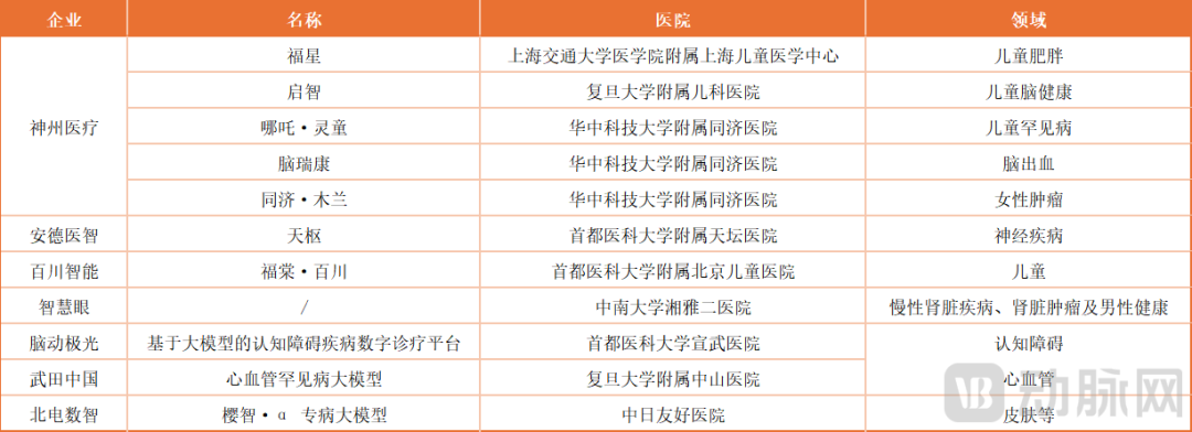图8.png