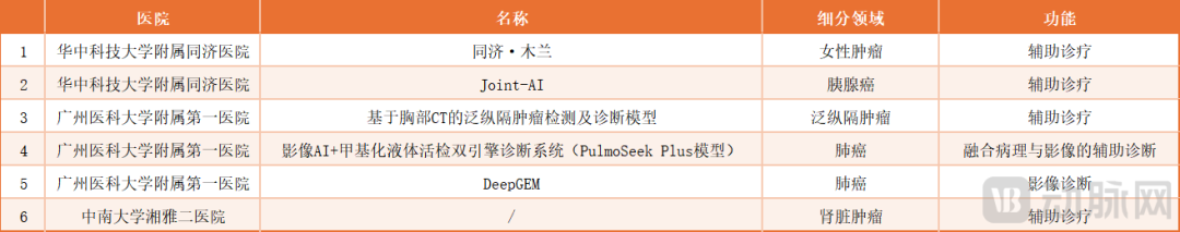 图6.png