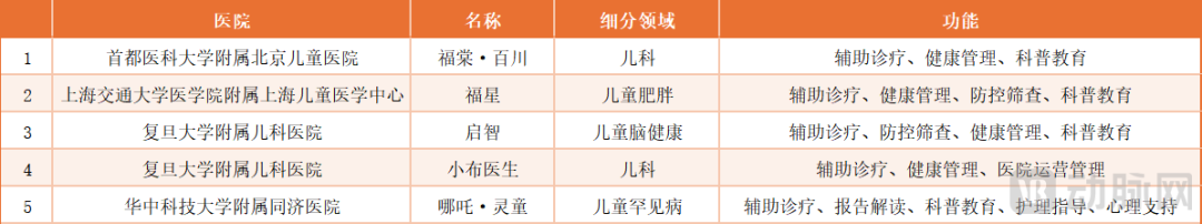 图7.png