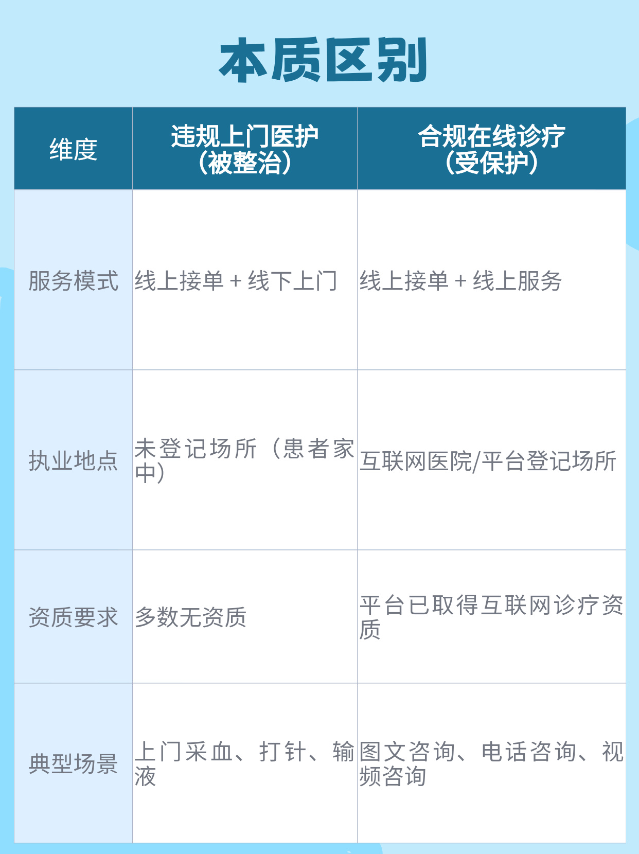 甲流感冒对比科普小红书配图__2026-07-02+17_55_48.jpg