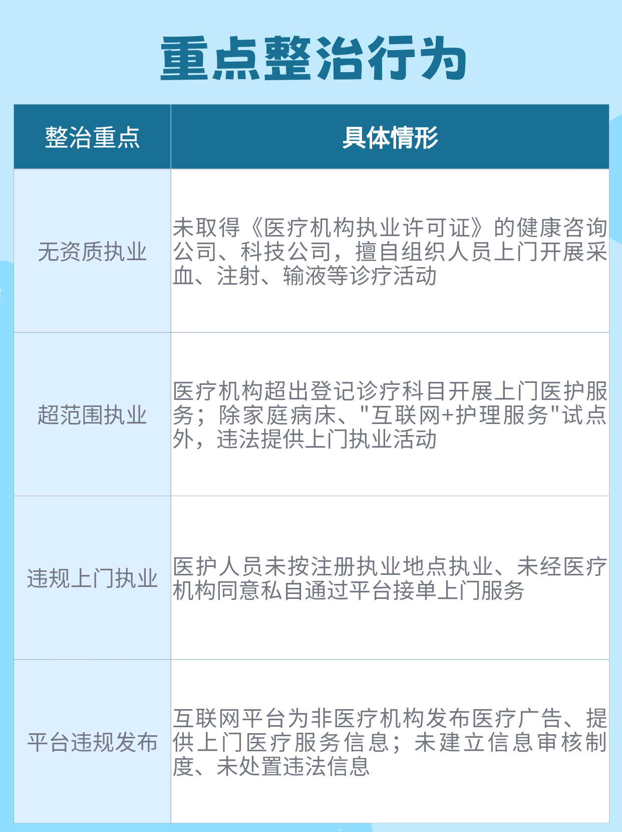 甲流感冒对比科普小红书配图__2026-07-02+17_43_19.jpg