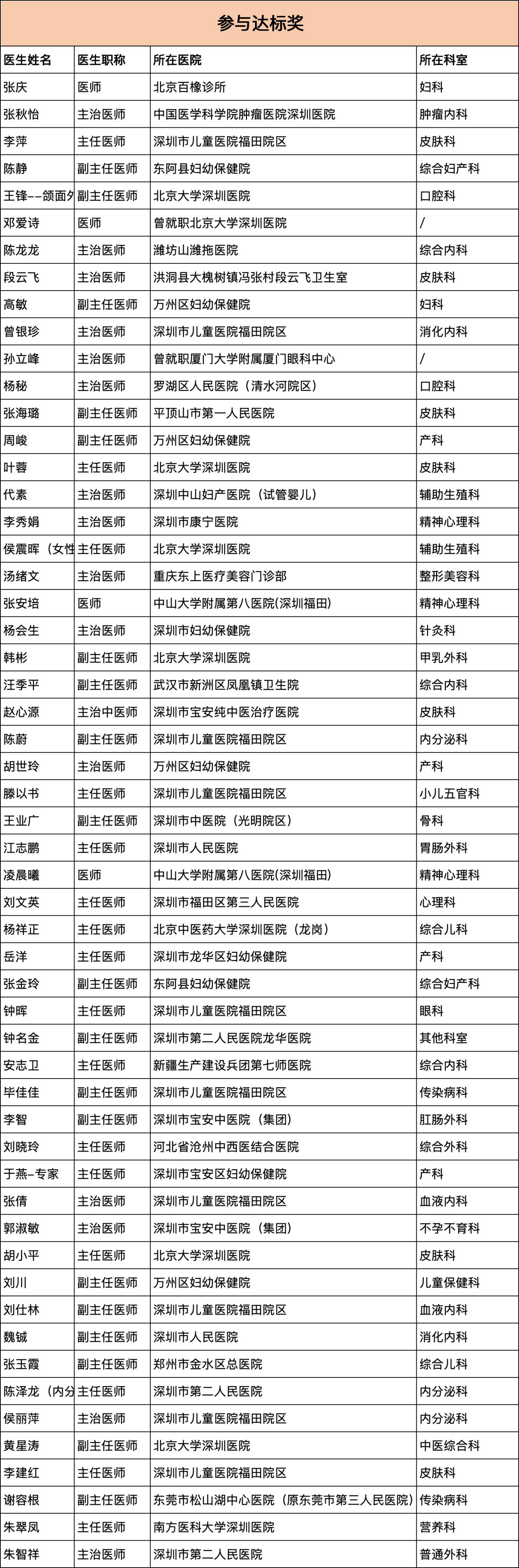 a3d68eff-3fa9-4e9f-8d04-1416a76b026c.png