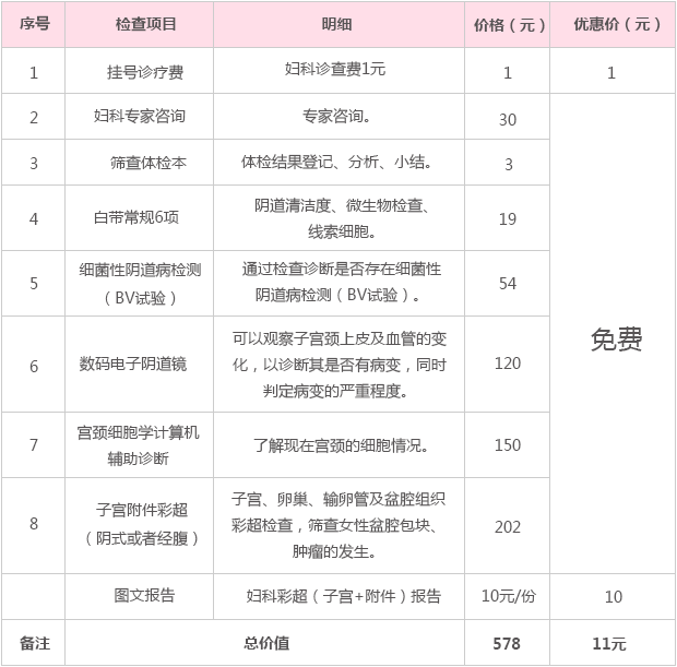 宫颈筛查多少钱图片