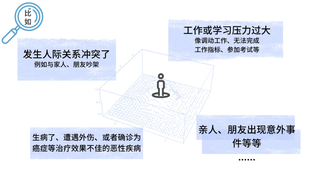 睡不着别乱吃安眠药,这3类情况属于慢性失眠_健康160